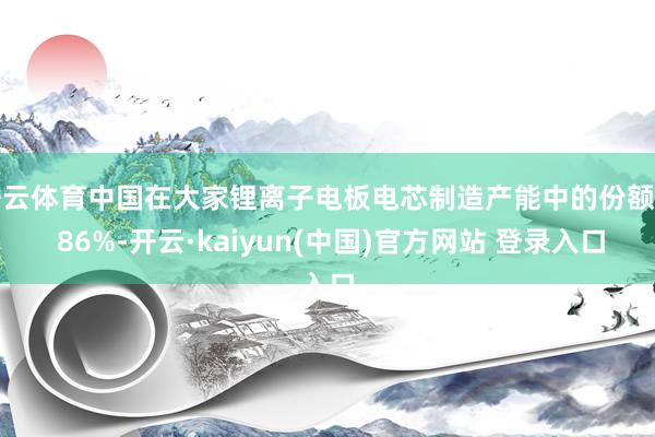 开云体育中国在大家锂离子电板电芯制造产能中的份额为 86%-开云·kaiyun(中国)官方网站 登录入口